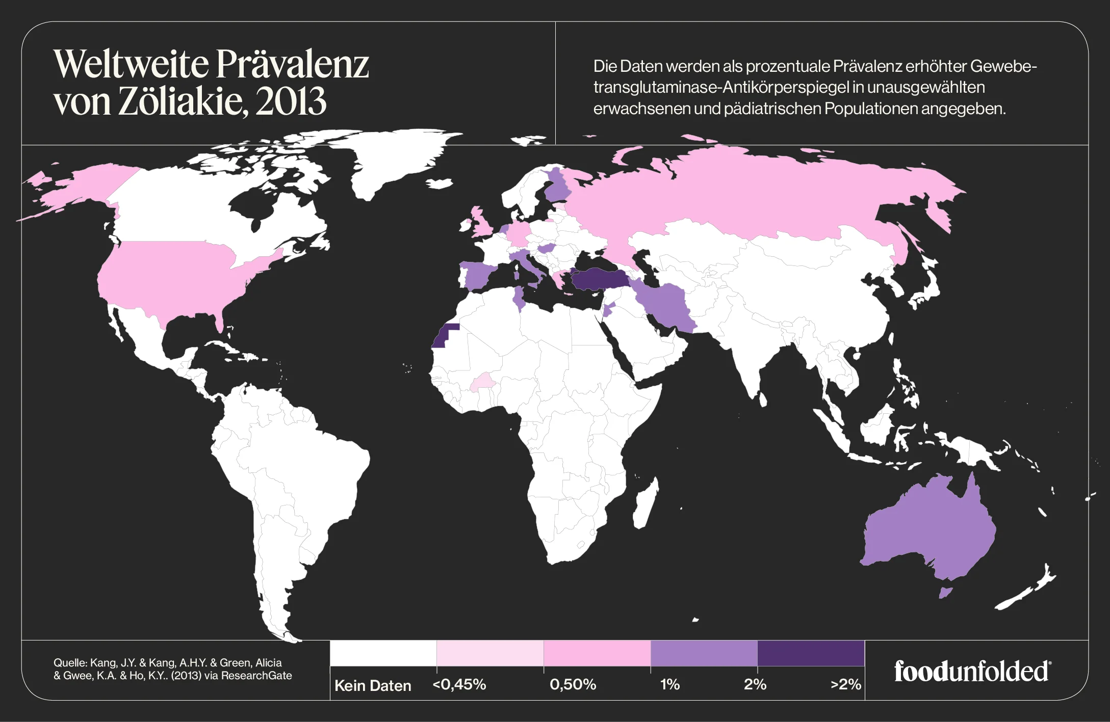 Überall Gluten: Warum das Klebereiweiß in so vielen Lebensmitteln enthalten ist – und wie man es erkennt