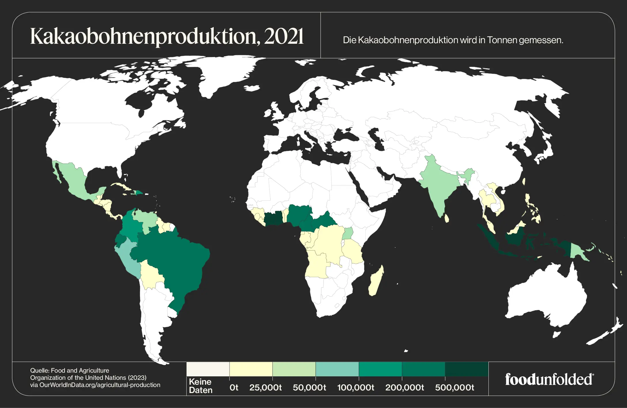 Die Kakaobohne - Von Anbau, Wasser und Schokolade