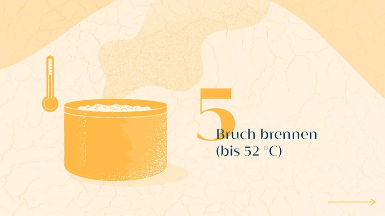 Wie aus Alpkräutern Alpkäse wird